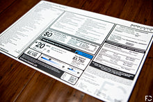 Load image into Gallery viewer, Future Classic - BMW Custom Monroney Sticker