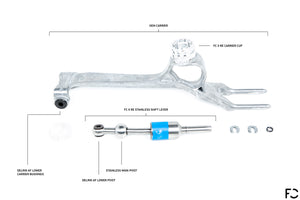 Product view of Future Classic G8X M3 / M4 short shifter kit with component overlay guide 